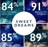 Feather & Down Sweet Dreams Pillow Spray 50ml - Only One Per Order - Feather and Down 